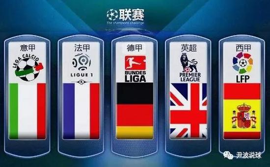 锦标赛上